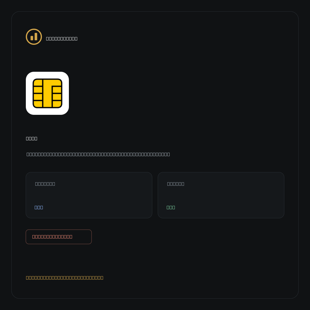 5SIM on NoKYC Score