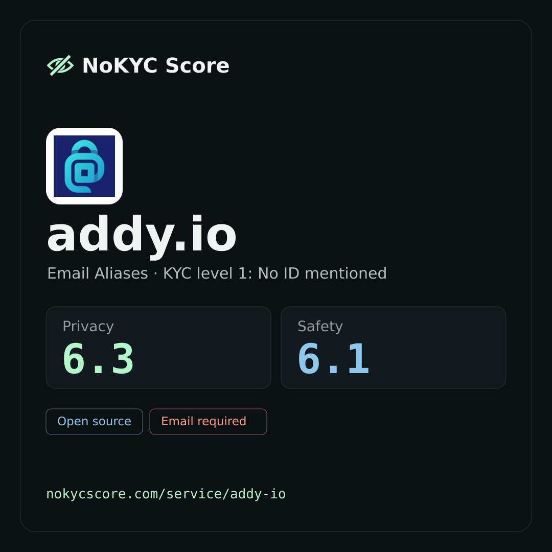 addy.io on NoKYC Score