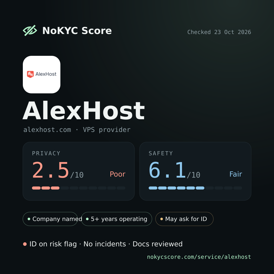 AlexHost on NoKYC Score