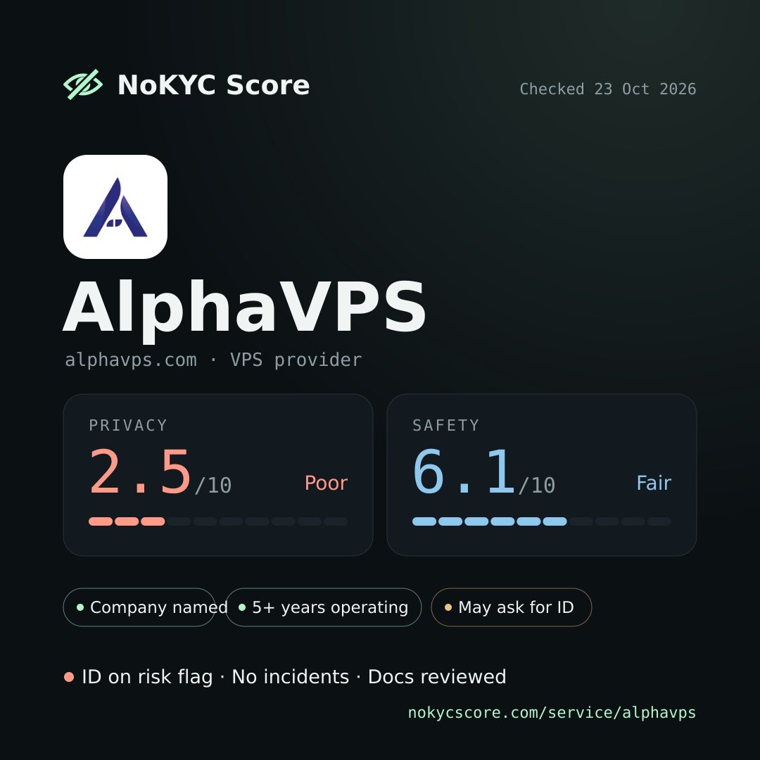AlphaVPS on NoKYC Score