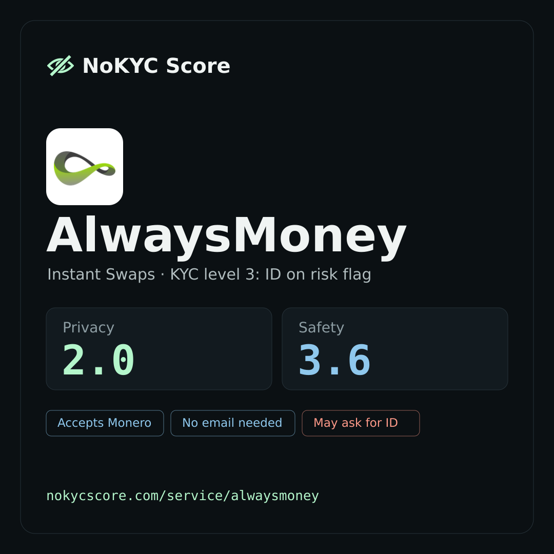 AlwaysMoney on NoKYC Score
