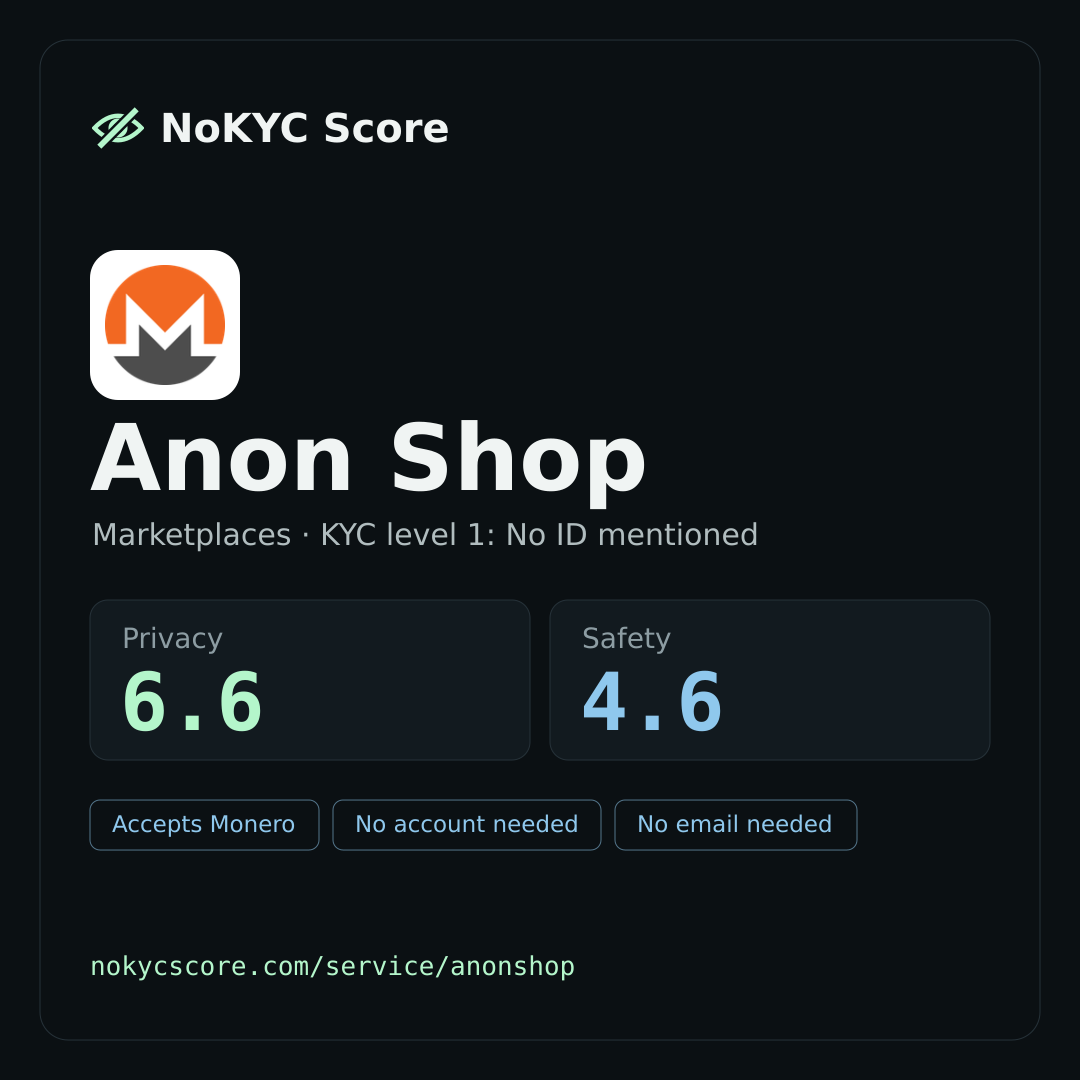 Anon Shop on NoKYC Score