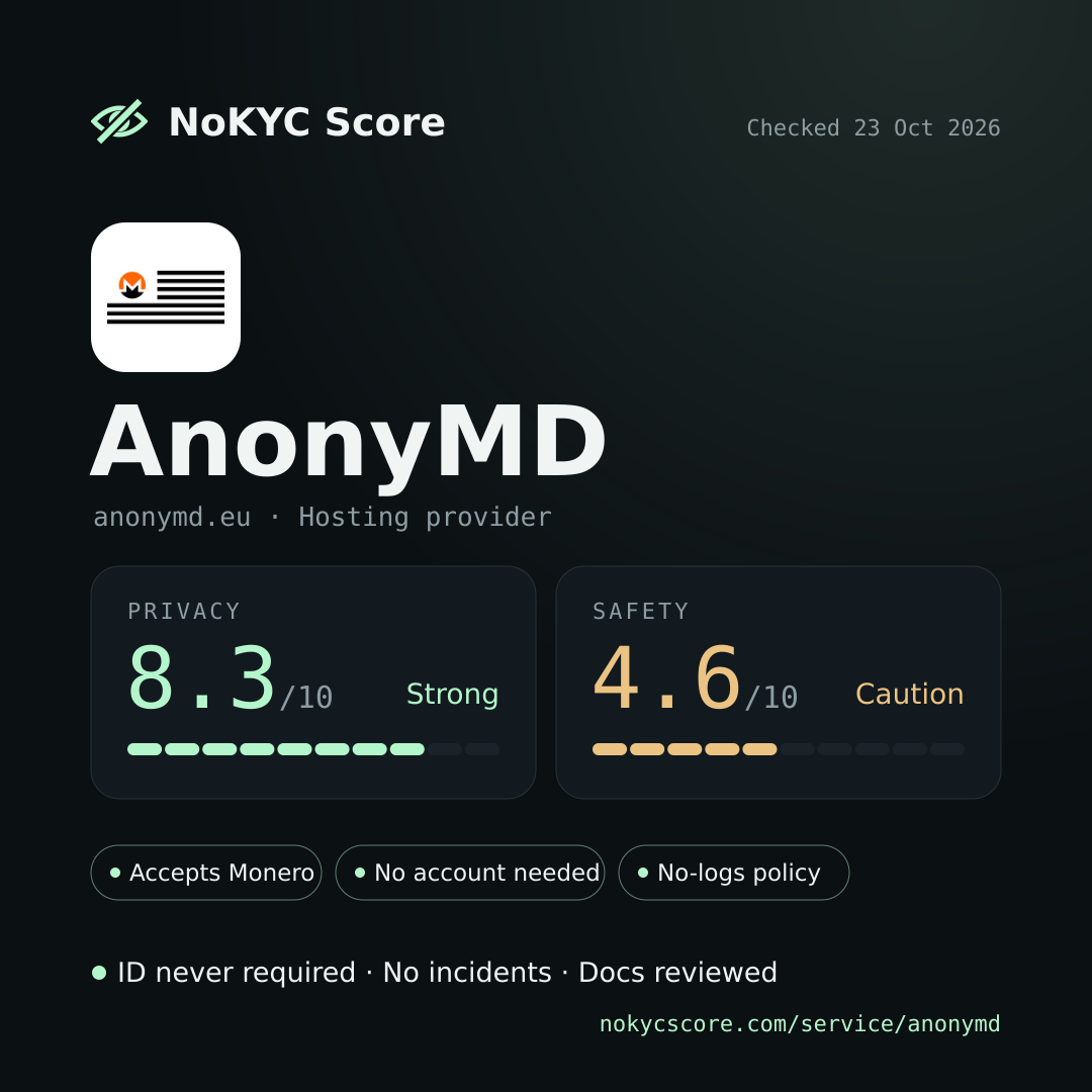 AnonyMD on NoKYC Score