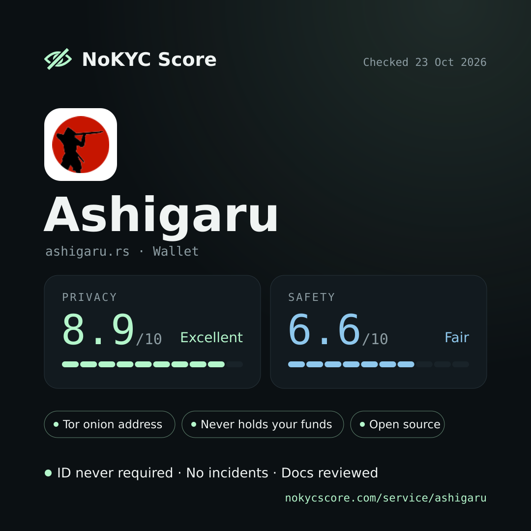 Ashigaru on NoKYC Score