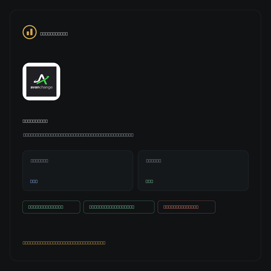 AvanChange on NoKYC Score