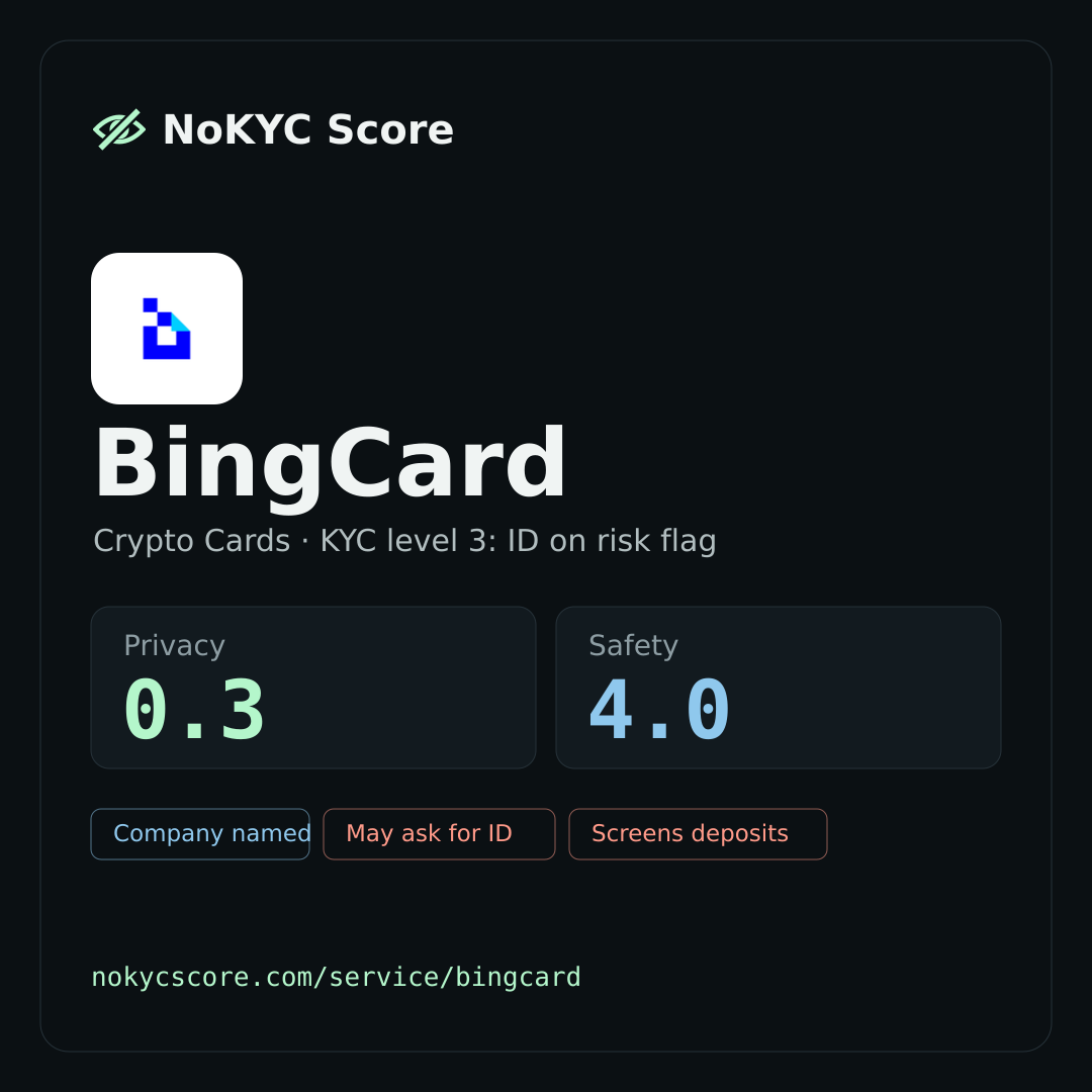BingCard on NoKYC Score