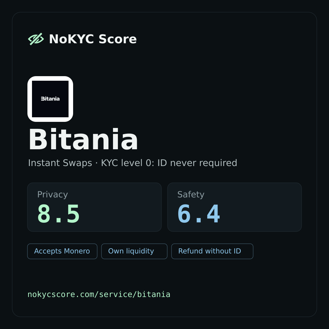 Bitania on NoKYC Score
