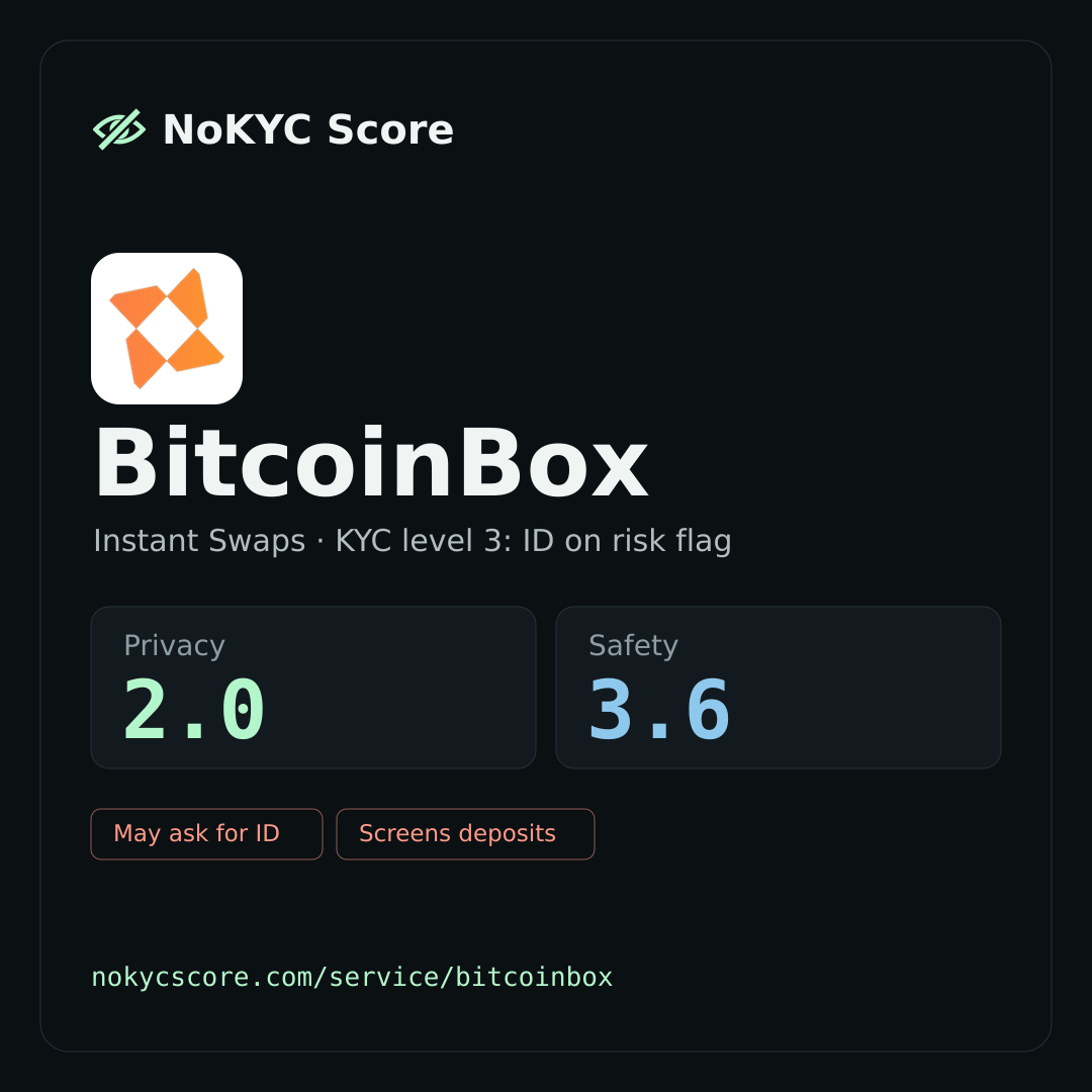 BitcoinBox on NoKYC Score