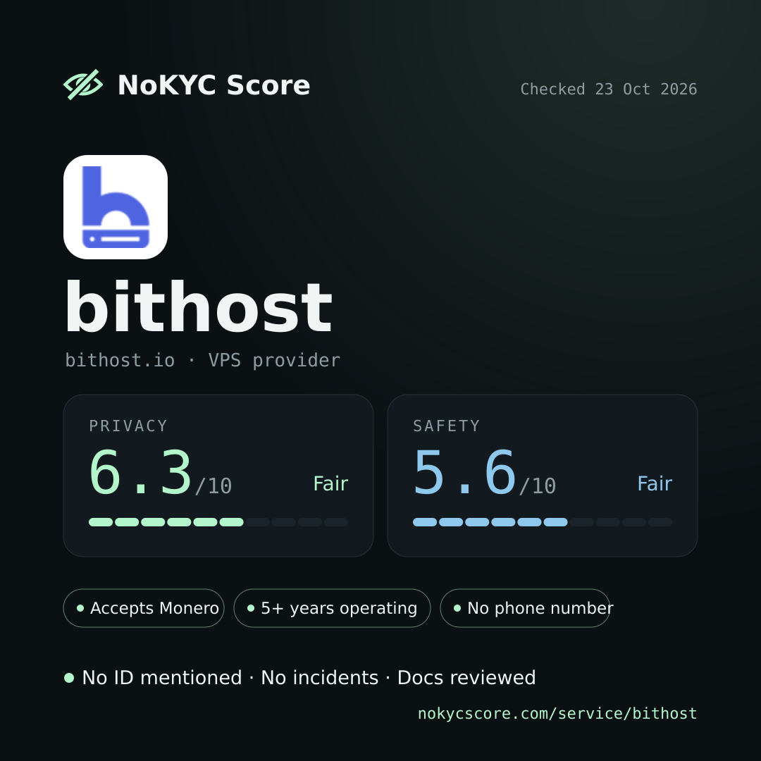 bithost on NoKYC Score