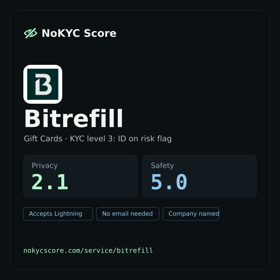 Bitrefill on NoKYC Score