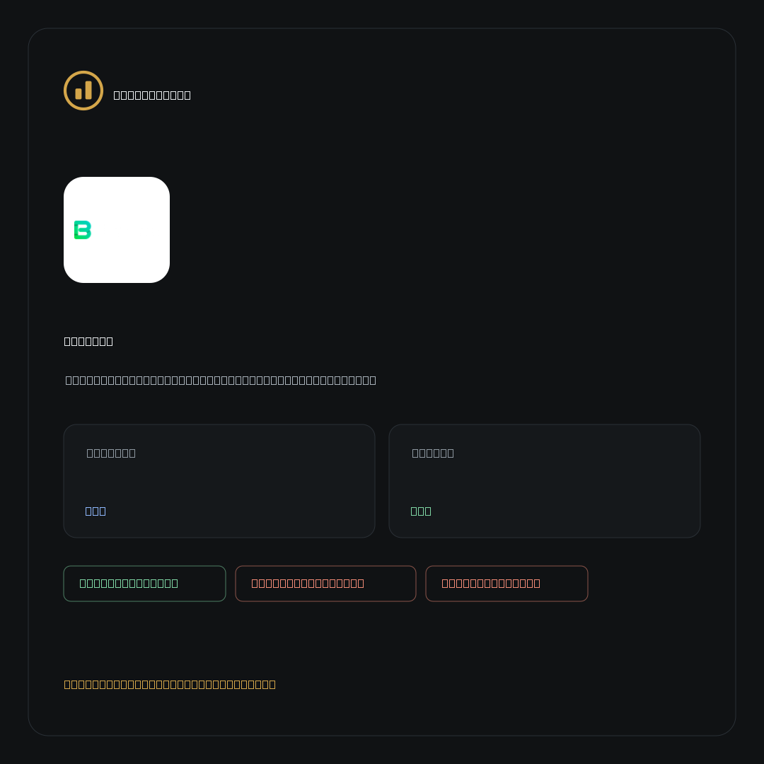 Bitrica on NoKYC Score