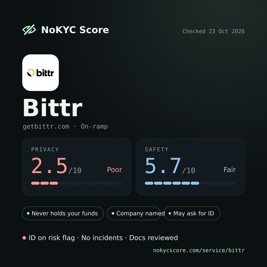 Bittr on NoKYC Score