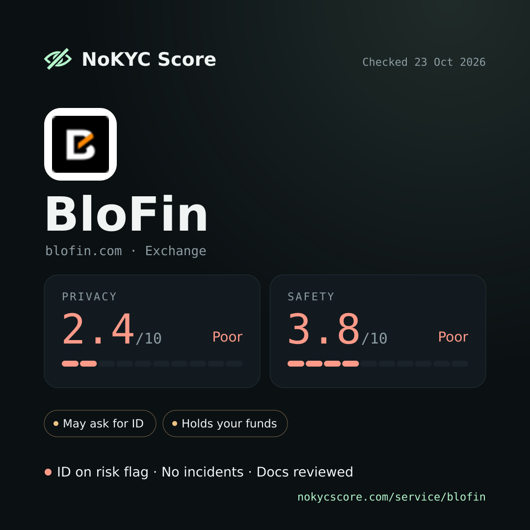 BloFin on NoKYC Score