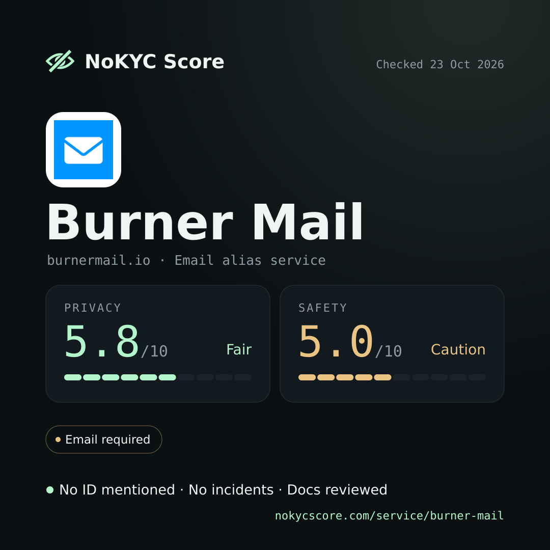 Burner Mail on NoKYC Score