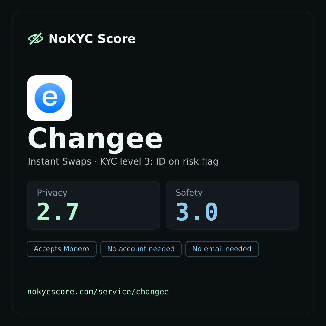 Changee on NoKYC Score