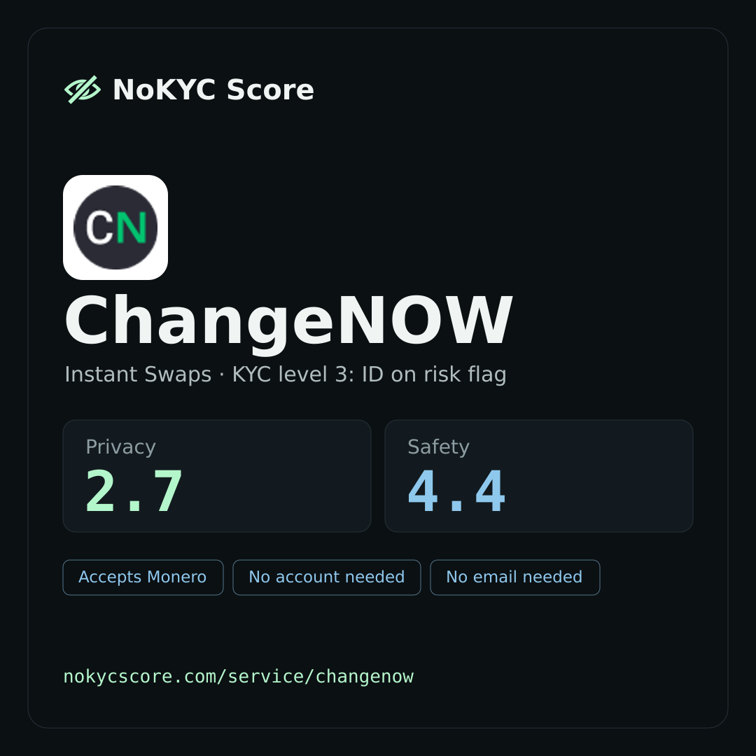 ChangeNOW on NoKYC Score