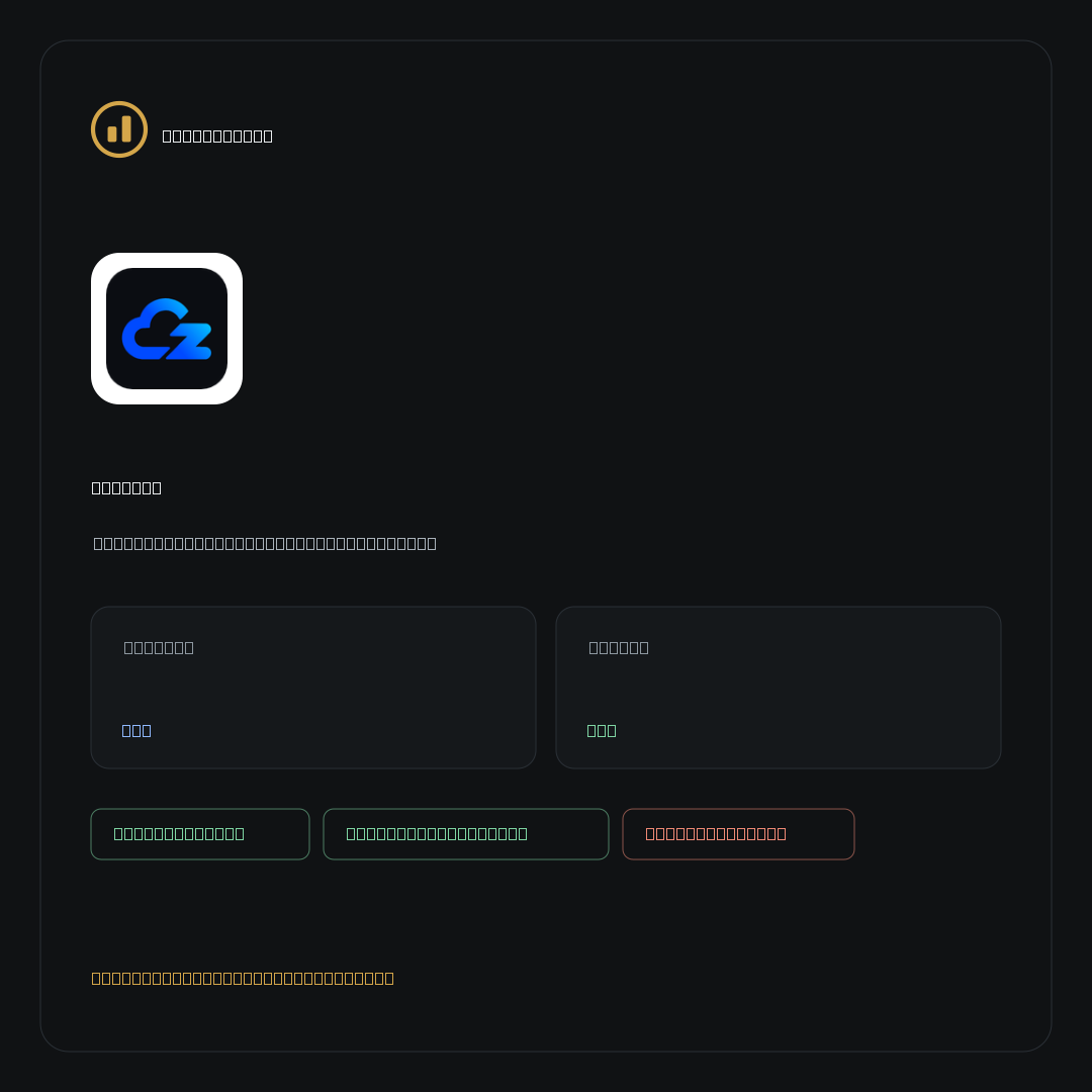 Cloudzy on NoKYC Score