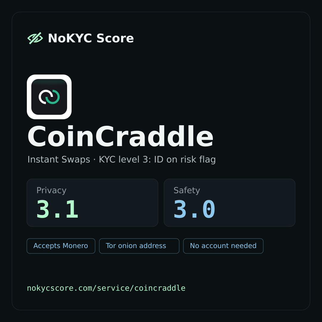 CoinCraddle on NoKYC Score