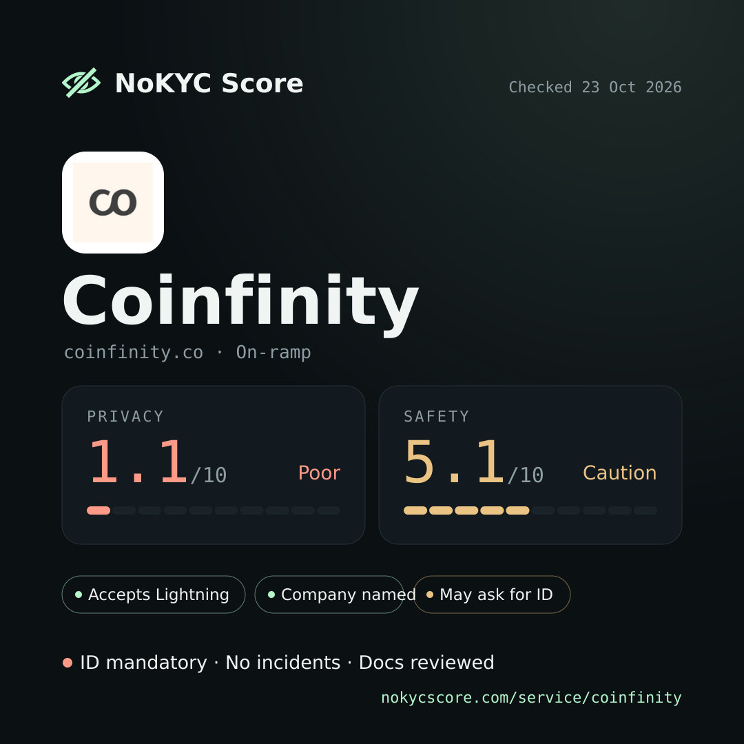 Coinfinity on NoKYC Score