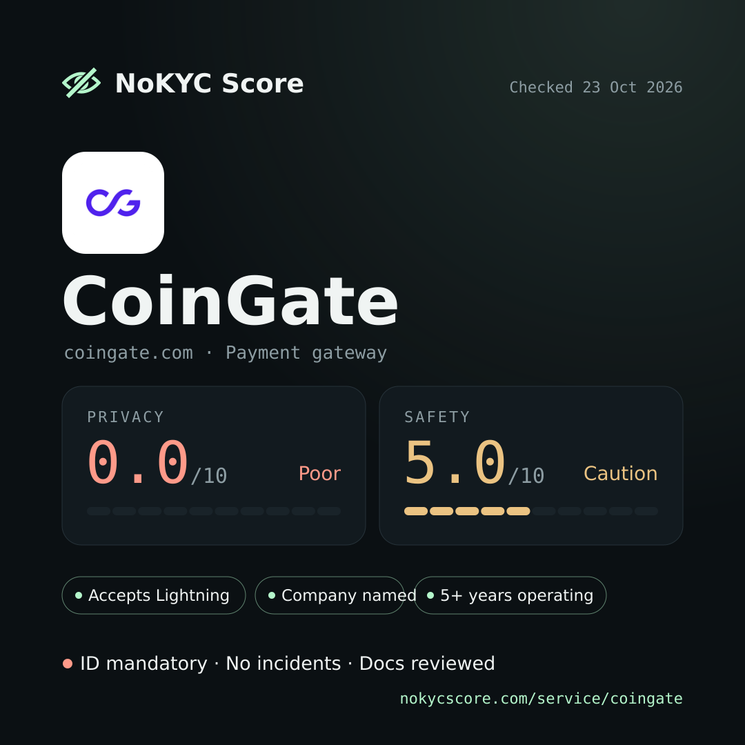 CoinGate on NoKYC Score