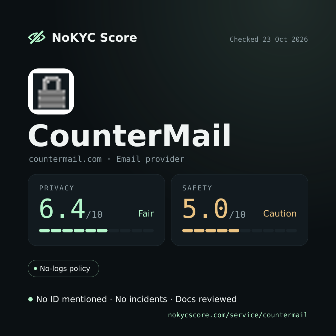 CounterMail on NoKYC Score