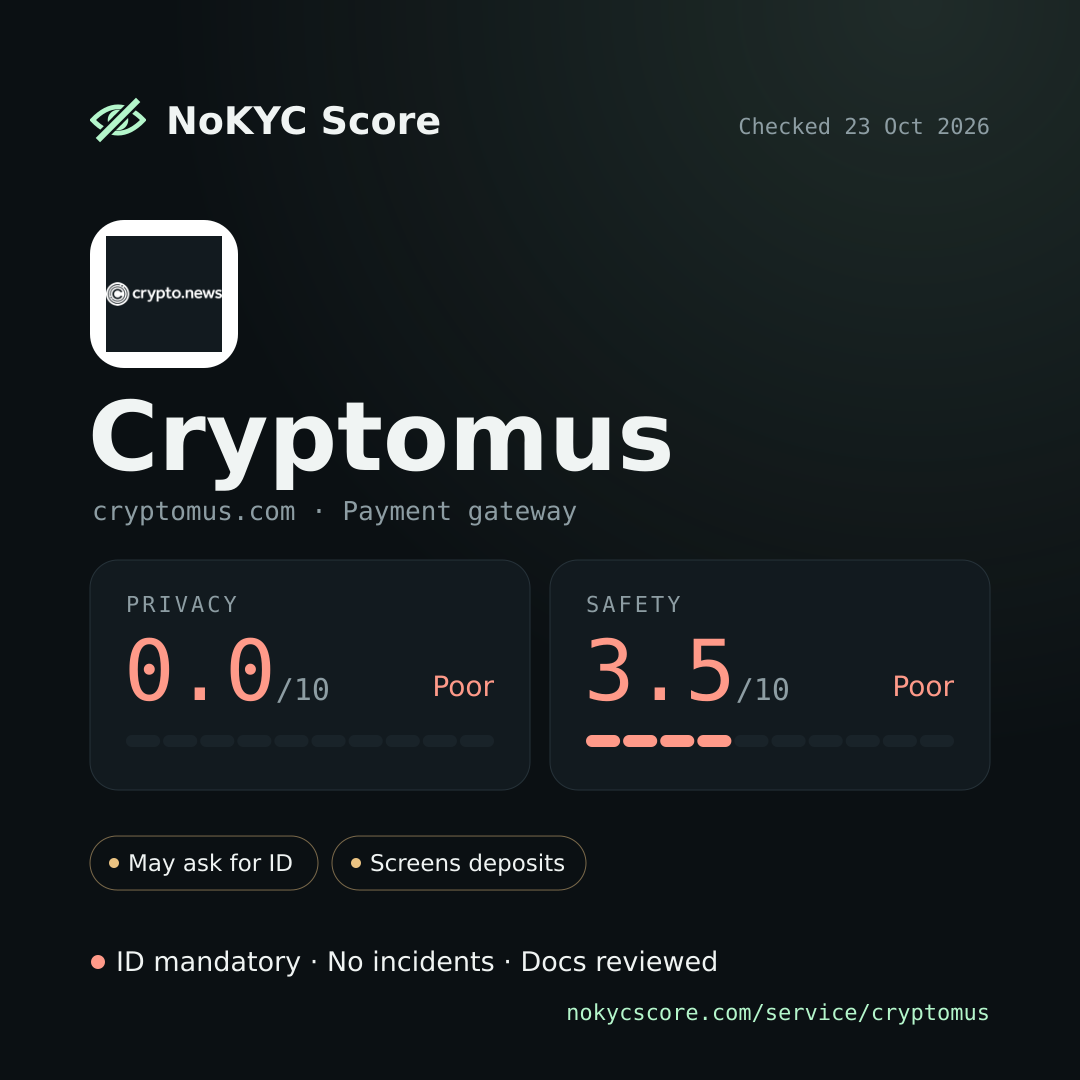 Cryptomus on NoKYC Score