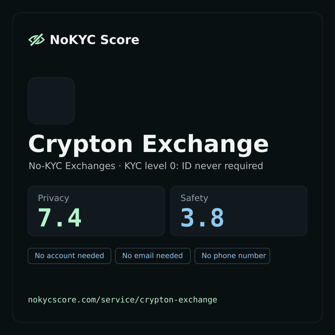 Crypton Exchange on NoKYC Score