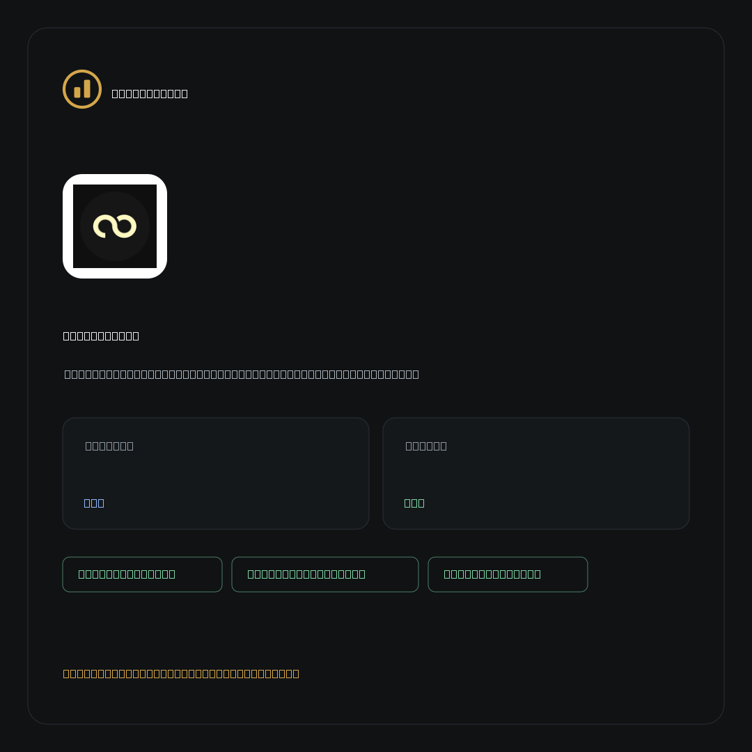 Cypher eSIM on NoKYC Score