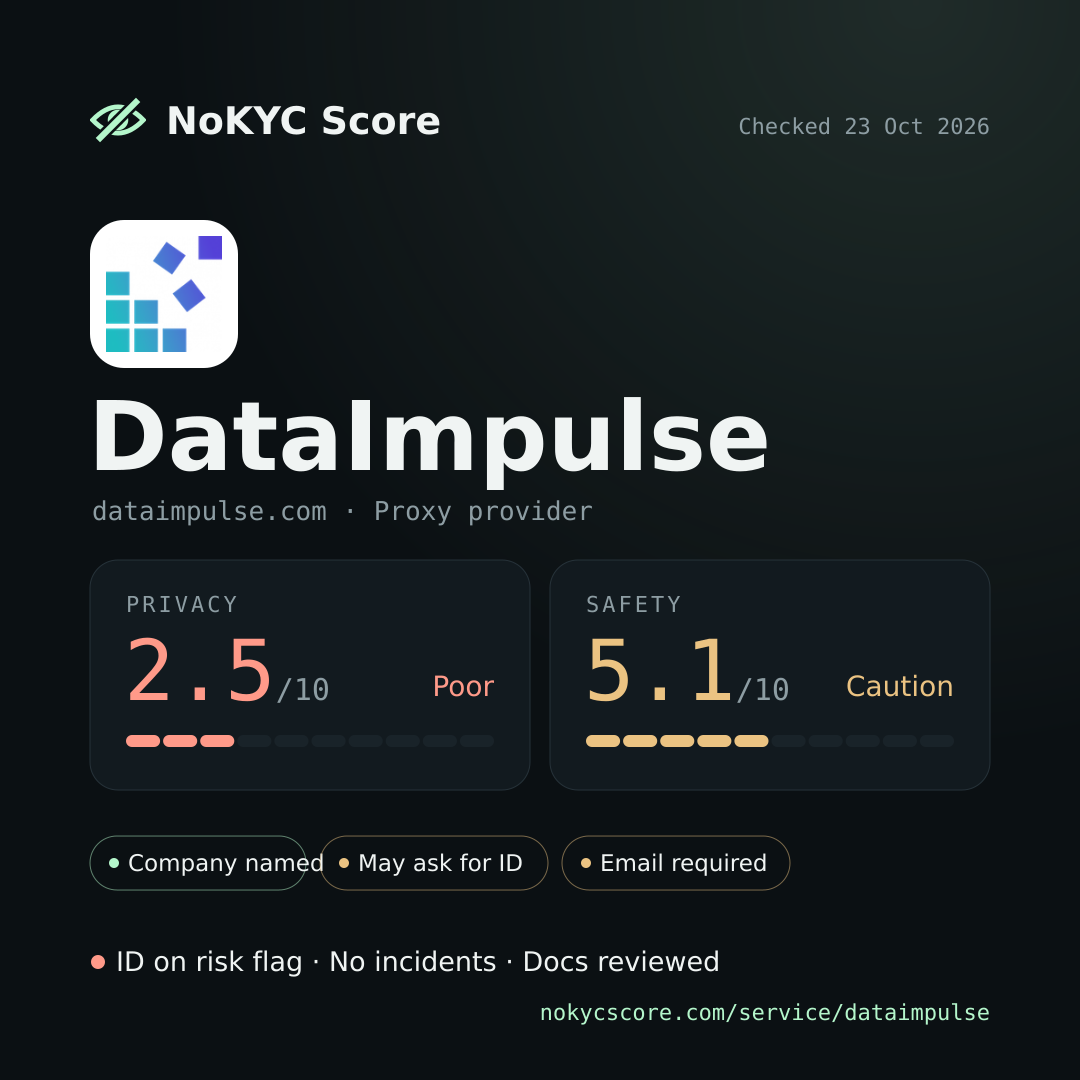 DataImpulse on NoKYC Score