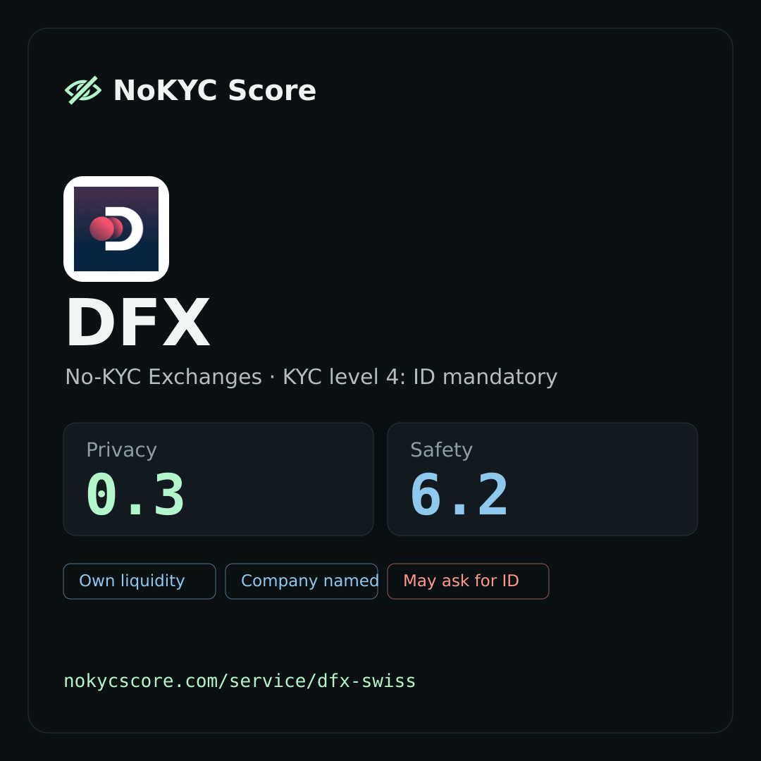 DFX on NoKYC Score