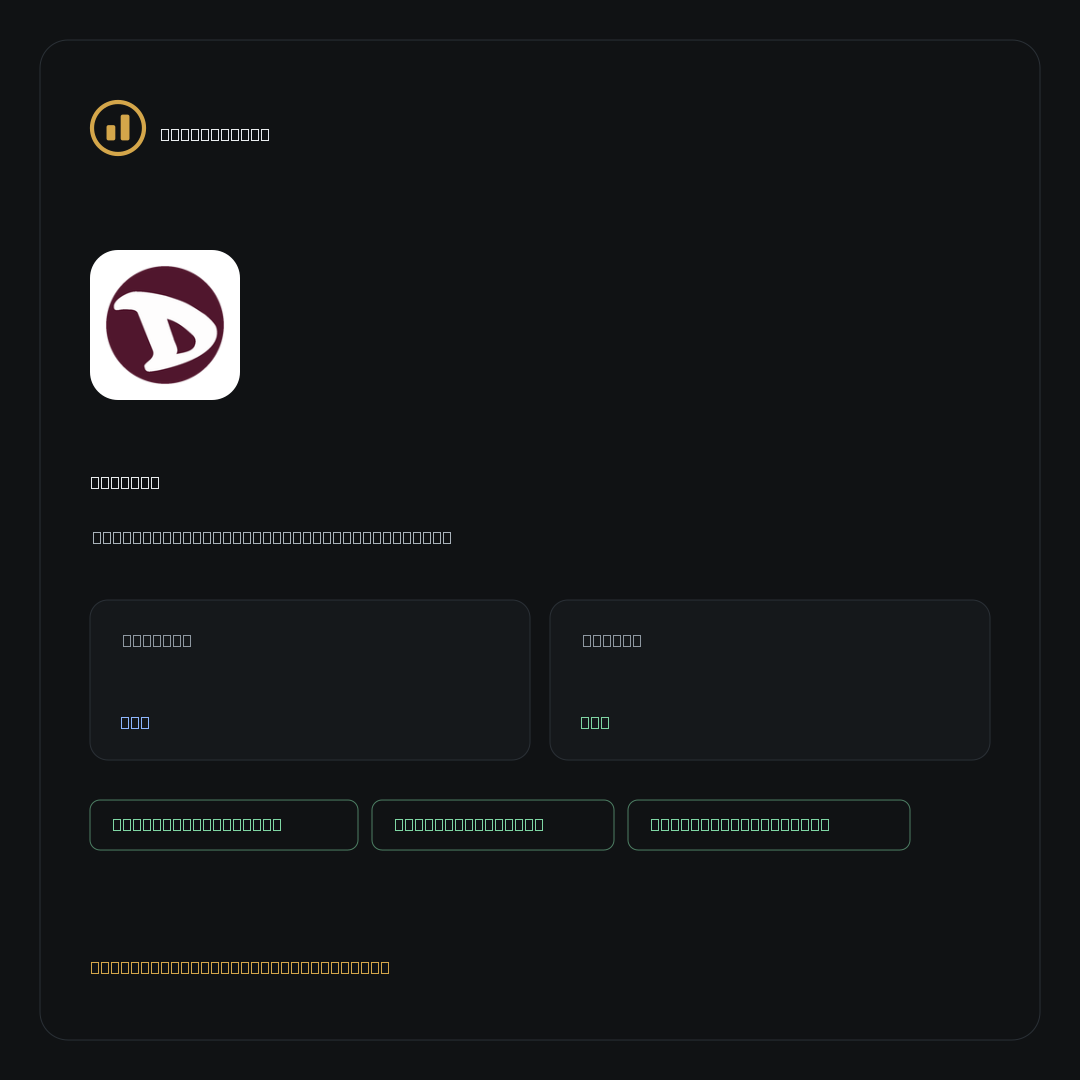 Disroot on NoKYC Score