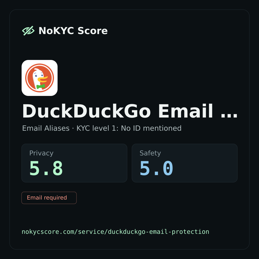 DuckDuckGo Email Protection on NoKYC Score