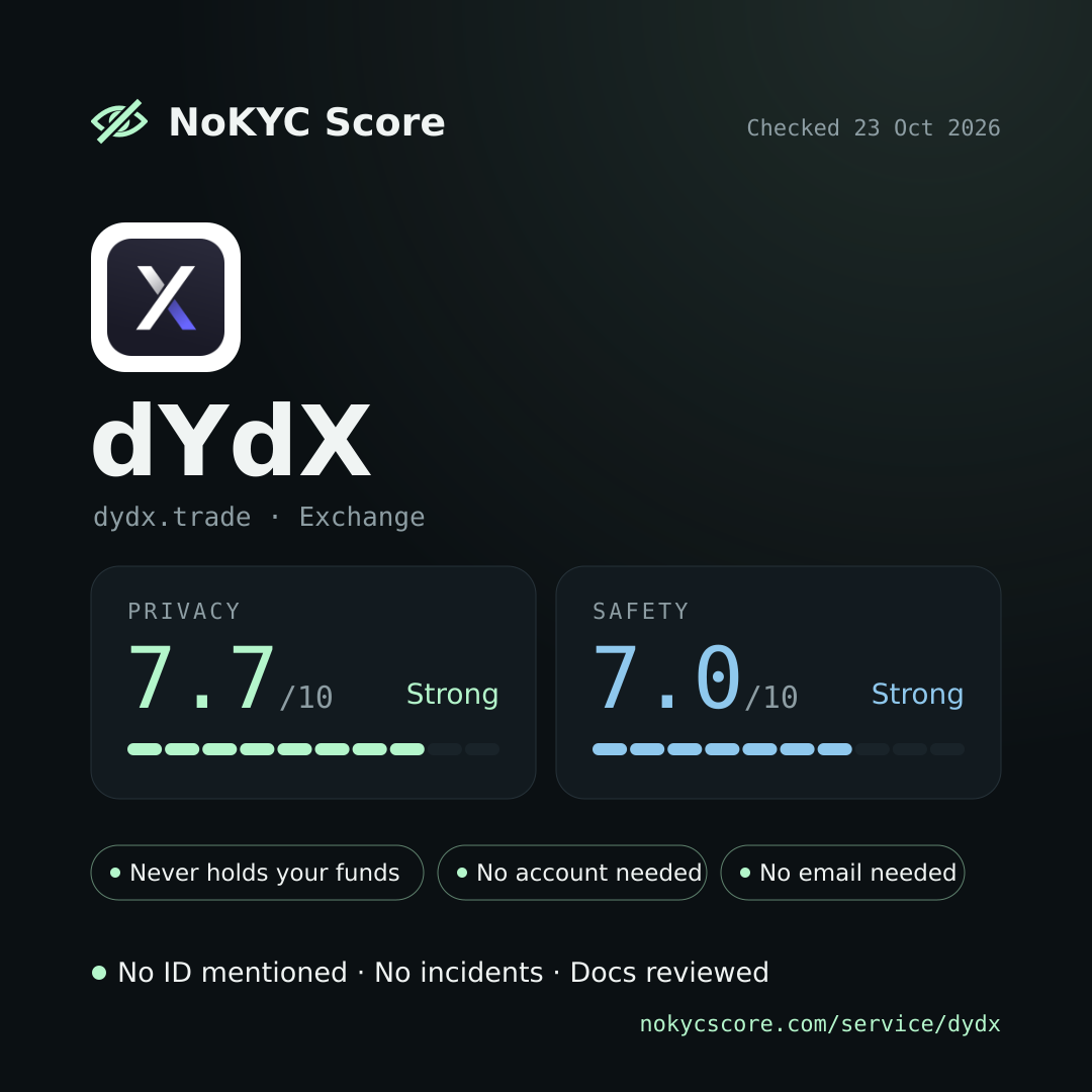 dYdX on NoKYC Score