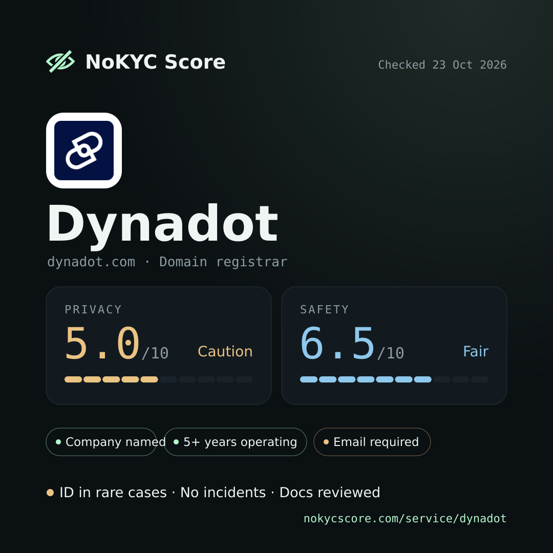Dynadot on NoKYC Score