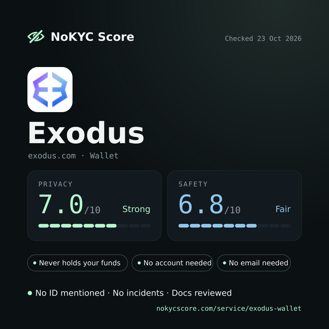 Exodus on NoKYC Score