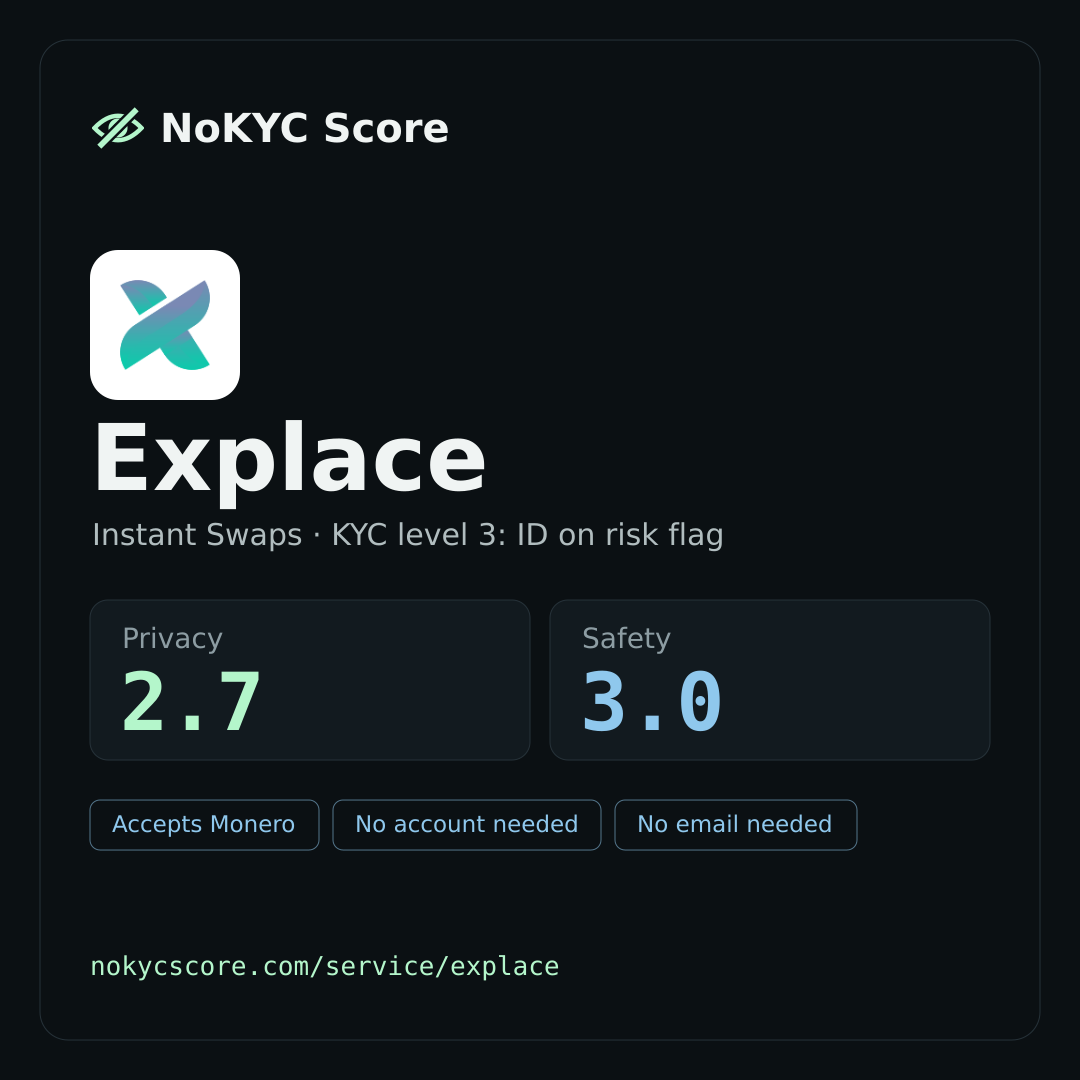 Explace on NoKYC Score