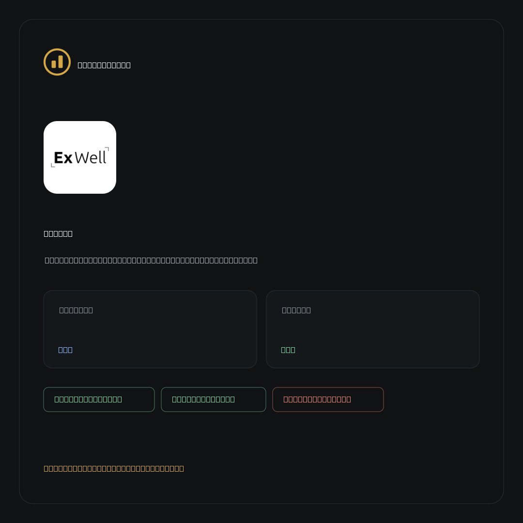 ExWell on NoKYC Score