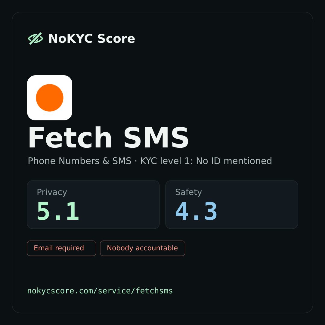 Fetch SMS on NoKYC Score