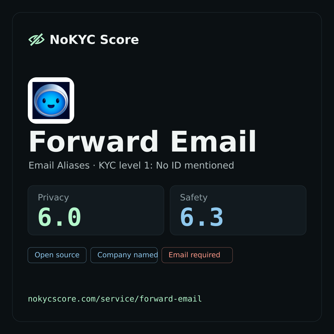 Forward Email on NoKYC Score