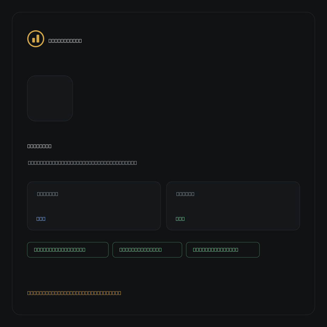 ghostBox on NoKYC Score