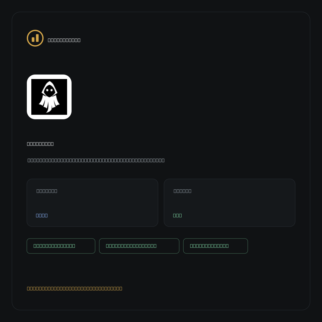 GhostSwap on NoKYC Score