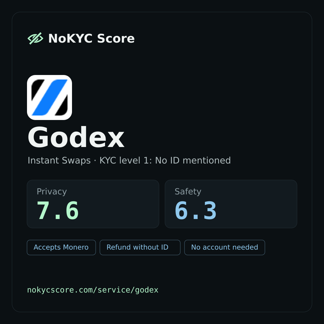 Godex on NoKYC Score