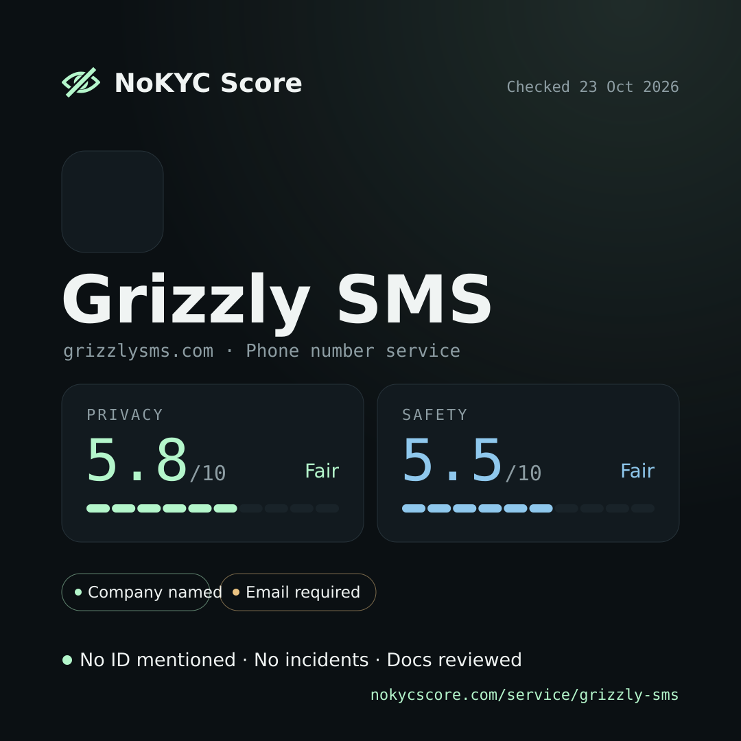 Grizzly SMS on NoKYC Score