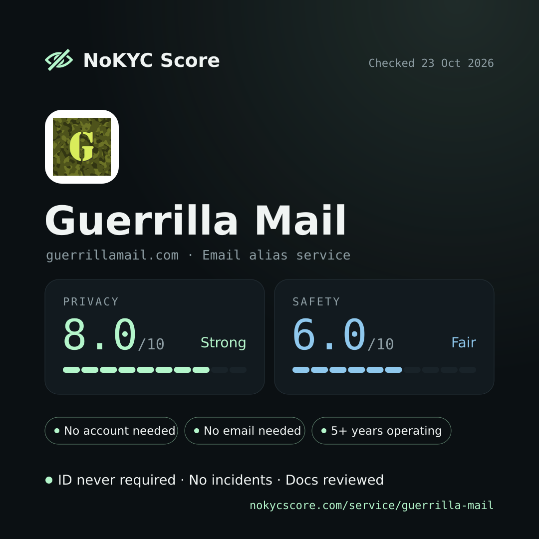 Guerrilla Mail on NoKYC Score