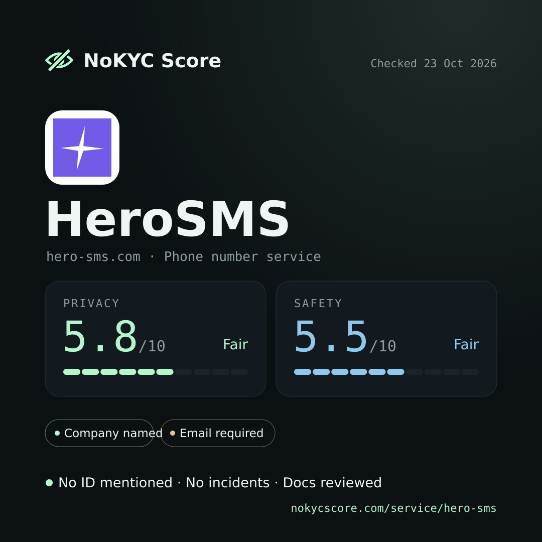 HeroSMS on NoKYC Score