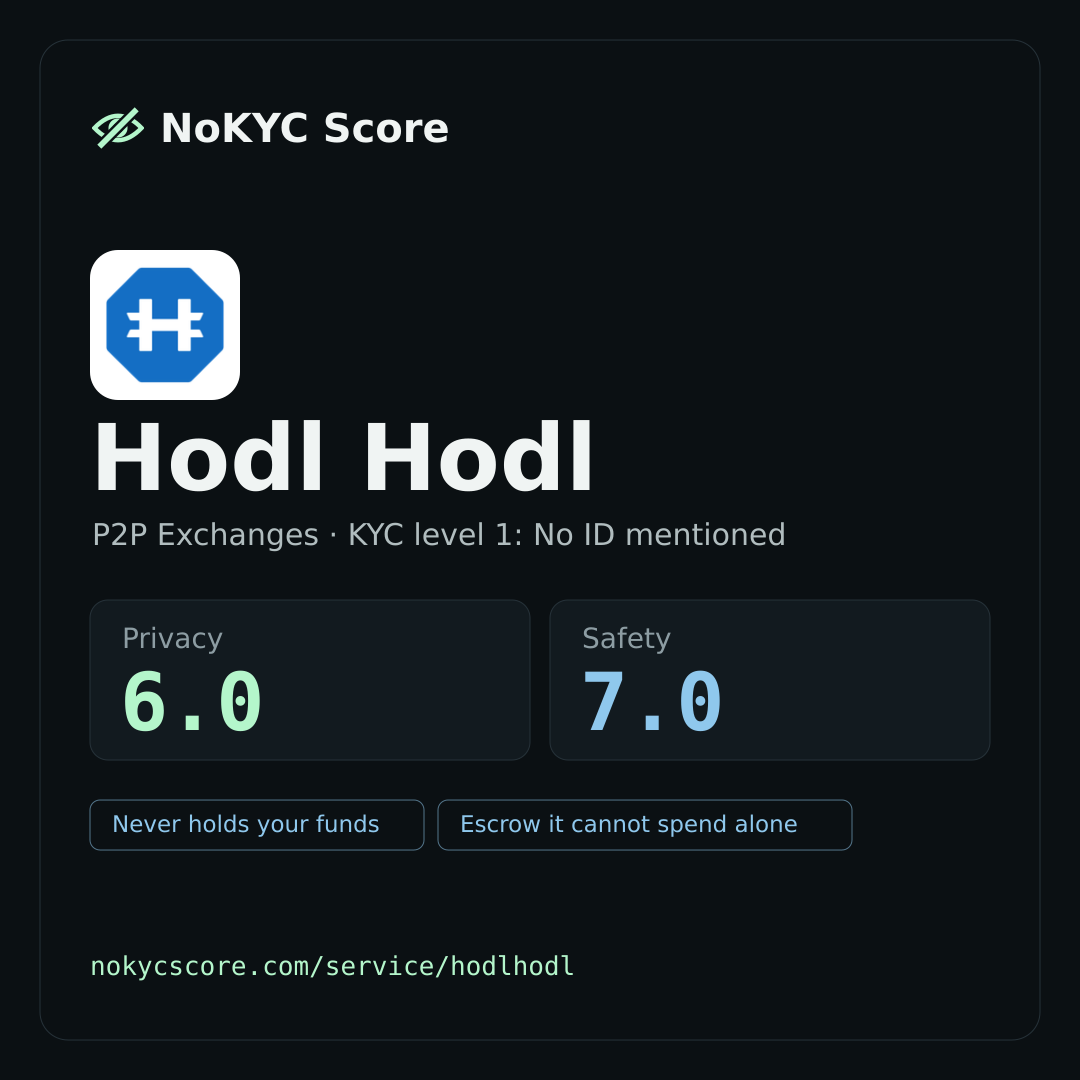 Hodl Hodl on NoKYC Score