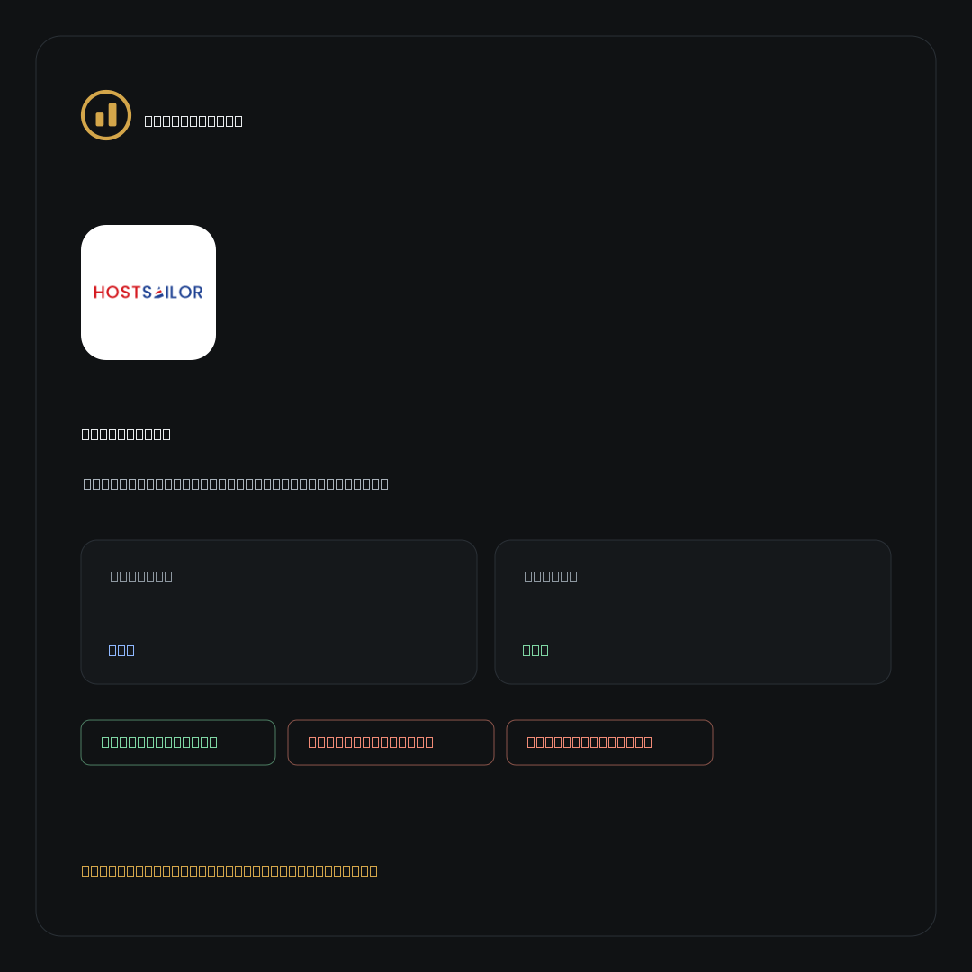 HostSailor on NoKYC Score