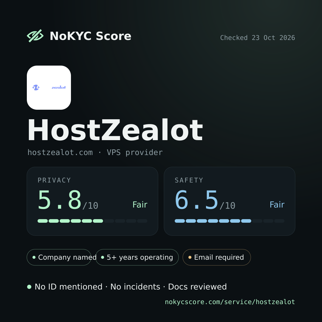 HostZealot on NoKYC Score