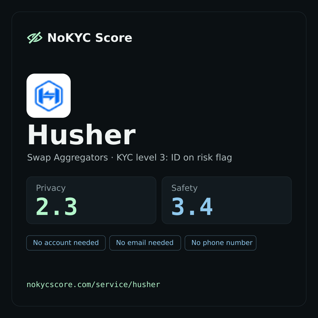 Husher on NoKYC Score