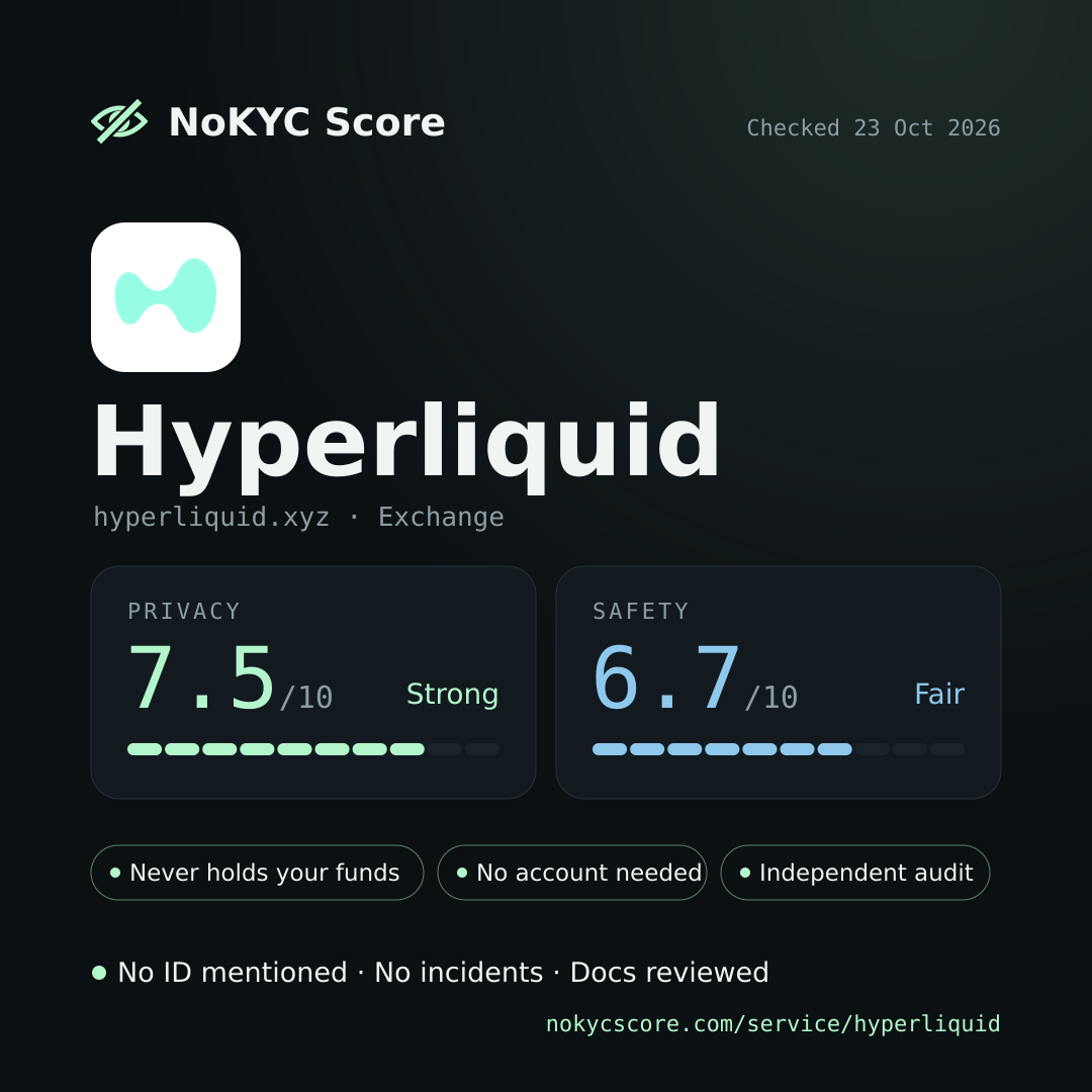 Hyperliquid on NoKYC Score
